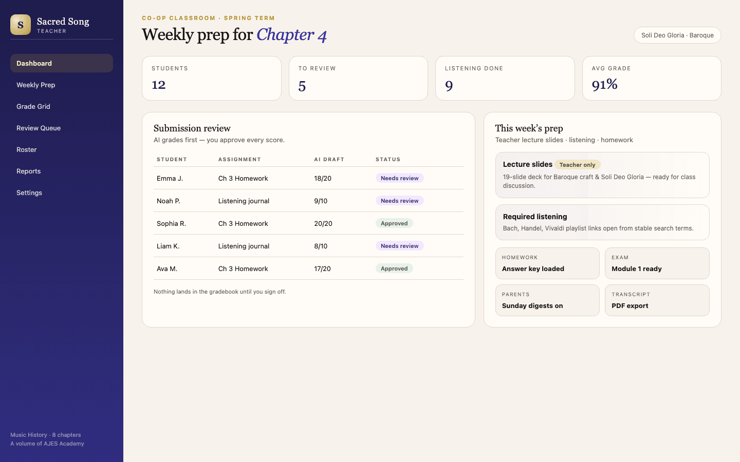 History of Business teacher dashboard showing course detail, student roster, and action buttons